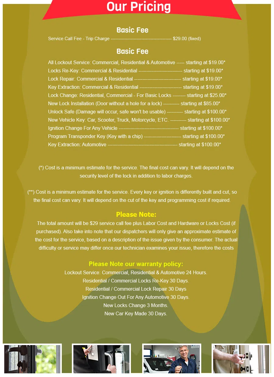 Brookfield WI Locksmith Store Brookfield, WI 414-973-2609